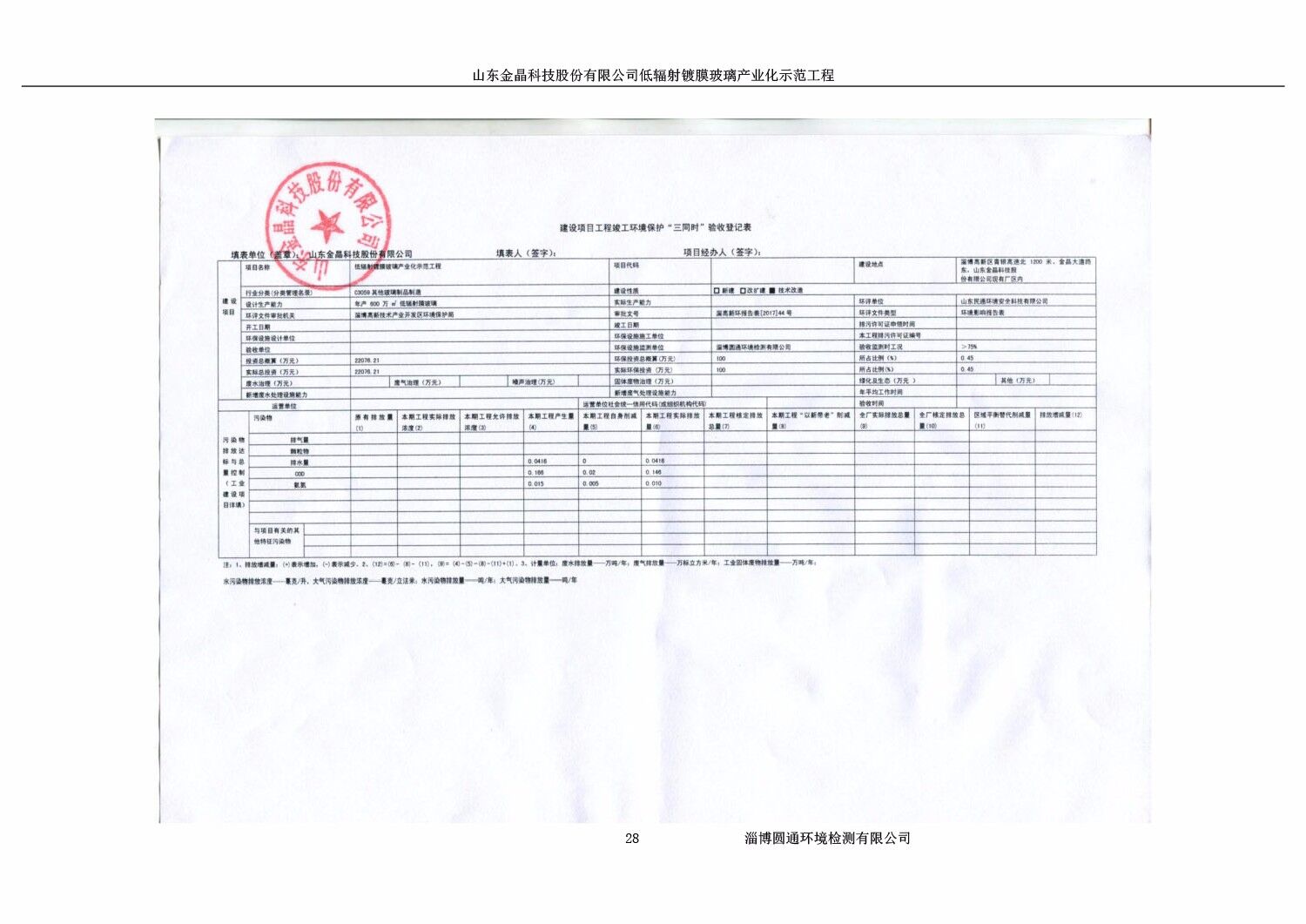 山东BG大游科技股份有限公司低辐射镀膜玻璃环保验收报告